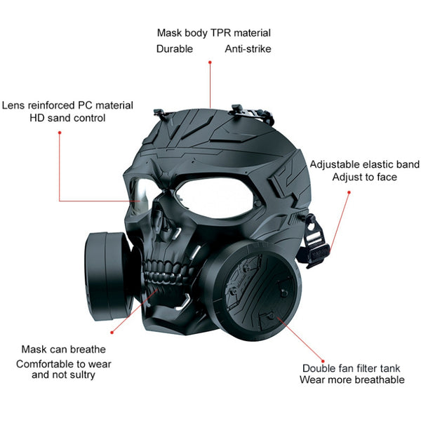 Gas Mask Techwear