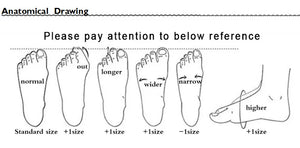 Black Lace Up Knee High Heel Boots