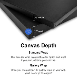 Neuronal Canvas - Techwear Art | CYBER TECHWEAR®