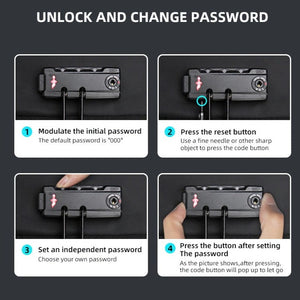 Military Futuristic Backpack