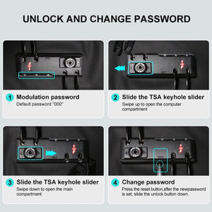 Futuristic Backpack Design